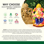 Colorful 6 Inch  Eco-Friendly Ganesha Idol in Padmasana Pose